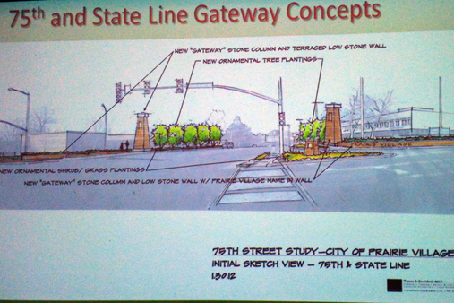 75th_Street-Gateway