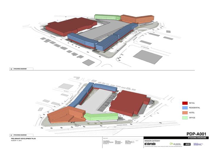 The latest Gateway design that has been received by the City of Mission.