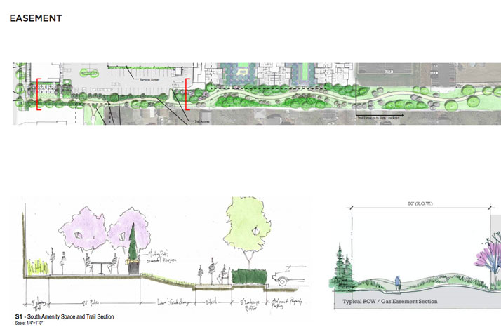 A rendering showing how the easement could be transformed.