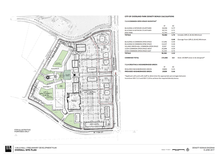 Site-Plan